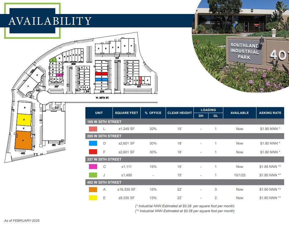 105 W 35th St, National City, CA à louer Plan de site– Image 1 sur 1