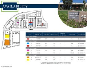105 W 35th St, National City, CA à louer Plan de site– Image 2 sur 2