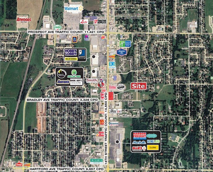 2301 N 14th St, Ponca City, OK à louer - Aérien – Image 2 sur 2
