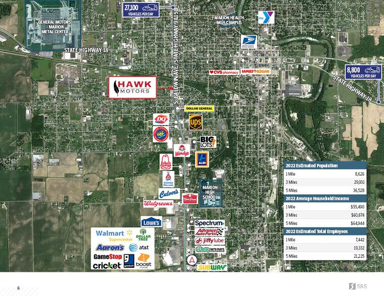 702 S Baldwin Ave, Marion, IN à vendre - Photo de l’immeuble – Image 2 sur 4