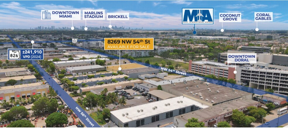 8269 NW 54th St, Miami, FL à louer - Photo de l’immeuble – Image 2 sur 5