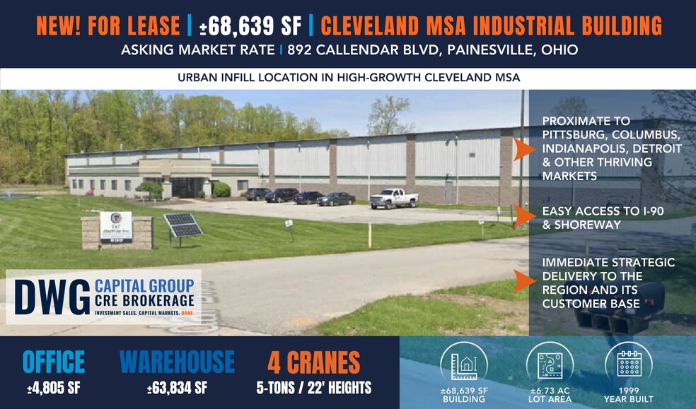 892 Callendar Blvd, Painesville, OH à louer - Photo de l’immeuble – Image 2 sur 15