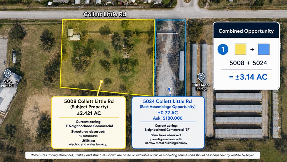 5008 Collett Little Rd, Fort Worth, TX à vendre - Photo de l’immeuble – Image 1 sur 15