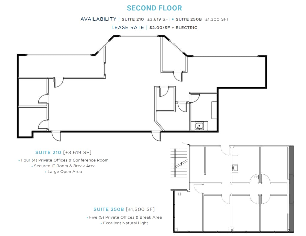 4747 Morena Blvd, San Diego, CA à vendre Plan d’étage– Image 1 sur 1