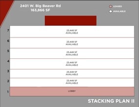 2401 W Big Beaver Rd, Troy, MI à louer Plan d’étage– Image 1 sur 1