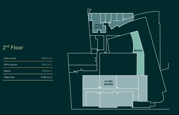 3530-3540 Boul Saint-Laurent, Montréal, QC à louer Plan d’étage– Image 1 sur 1