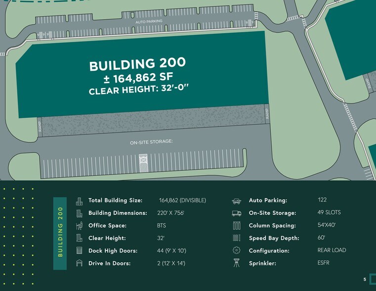 Greenway Commerce Center, Tyrone, GA à louer - Plan de site – Image 2 sur 4