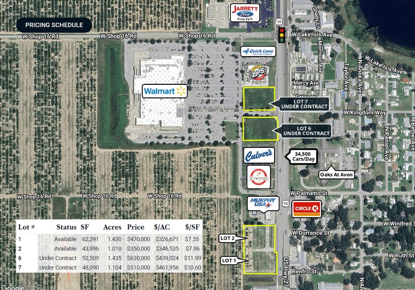 801 US Highway 27 N, Avon Park, FL à vendre - Photo de l’immeuble – Image 3 sur 11