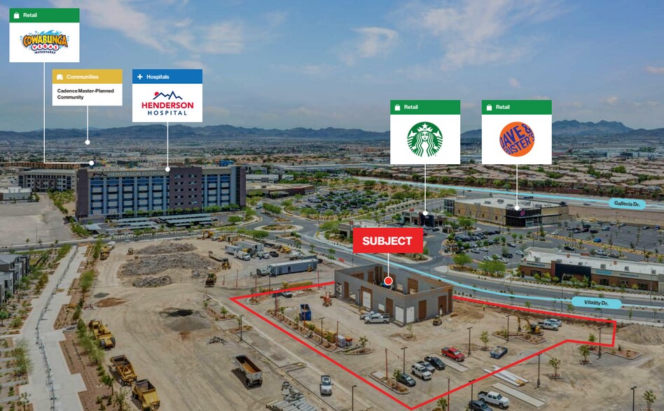 1220 Stufflebeam Ave, Henderson, NV à vendre - Aérien – Image 3 sur 12
