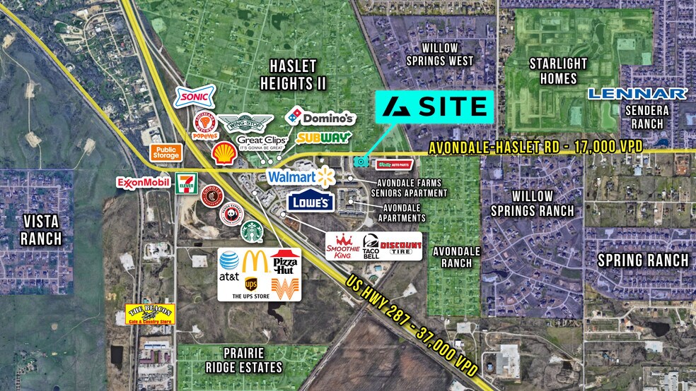 2157 Avondale Haslet Rd, Haslet, TX à louer - Aérien – Image 2 sur 3