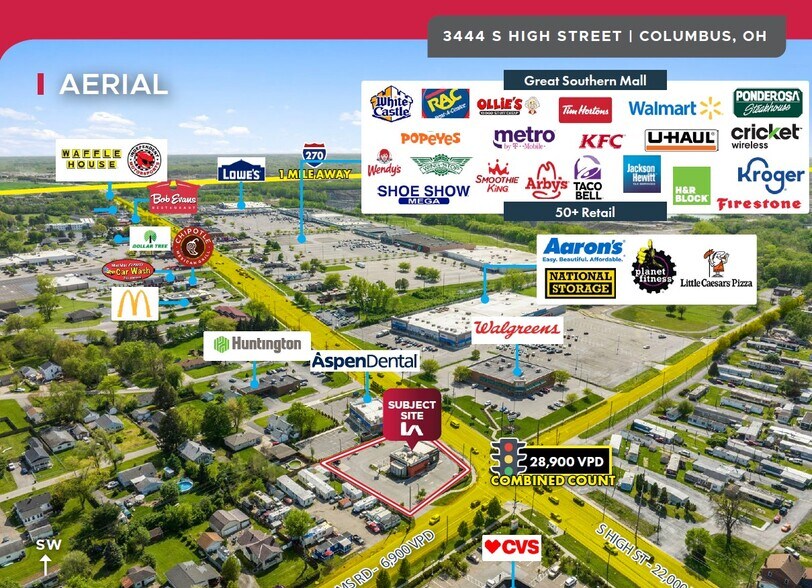 3444 S High St, Columbus, OH à louer - Autre – Image 3 sur 5
