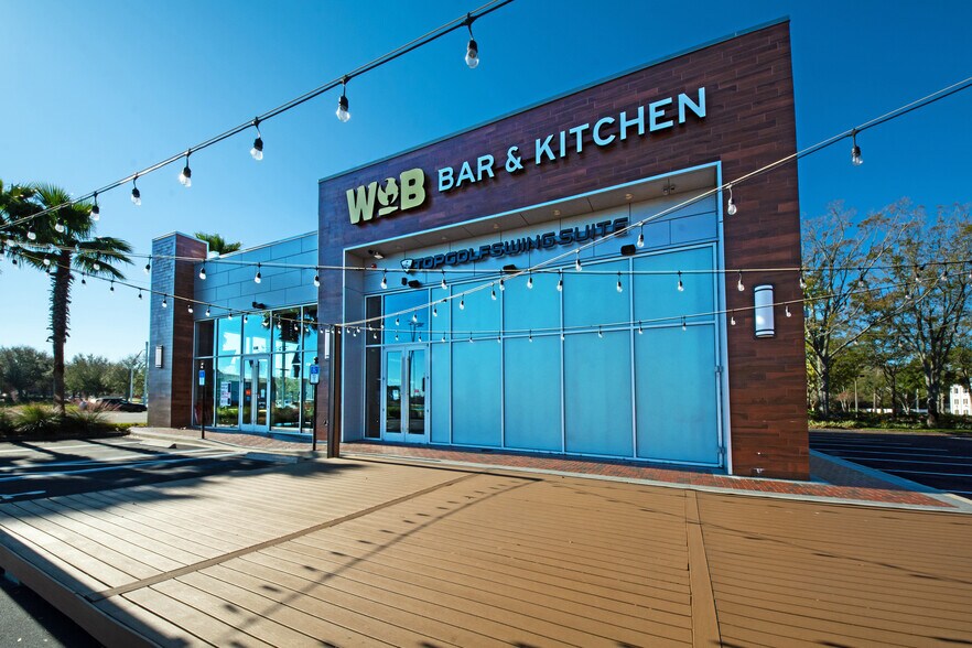 5105 J Turner Butler Blvd, Jacksonville, FL à louer - Photo de l’immeuble – Image 2 sur 12