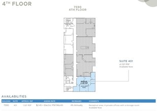 7590 Fay Ave, La Jolla, CA à louer Plan d’étage– Image 1 sur 1