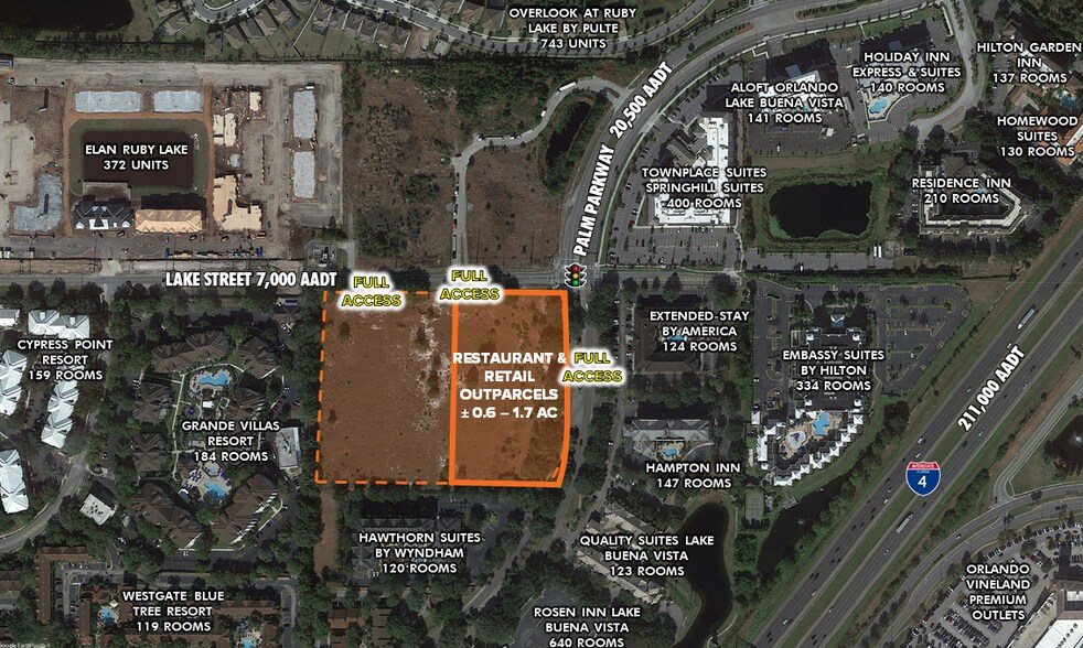 8175 Palm Park, Orlando, FL à louer - Aérien – Image 3 sur 14