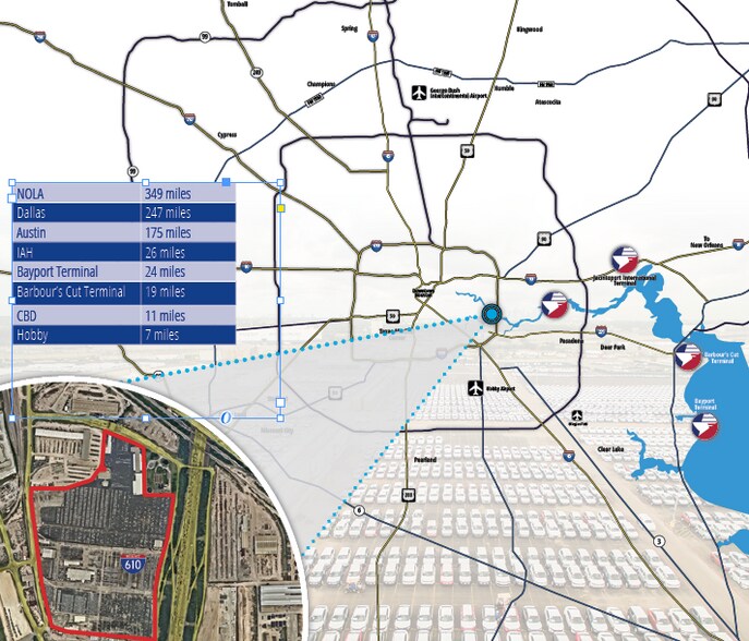 111 East Loop N, Houston, TX à louer - Photo de l’immeuble – Image 3 sur 4