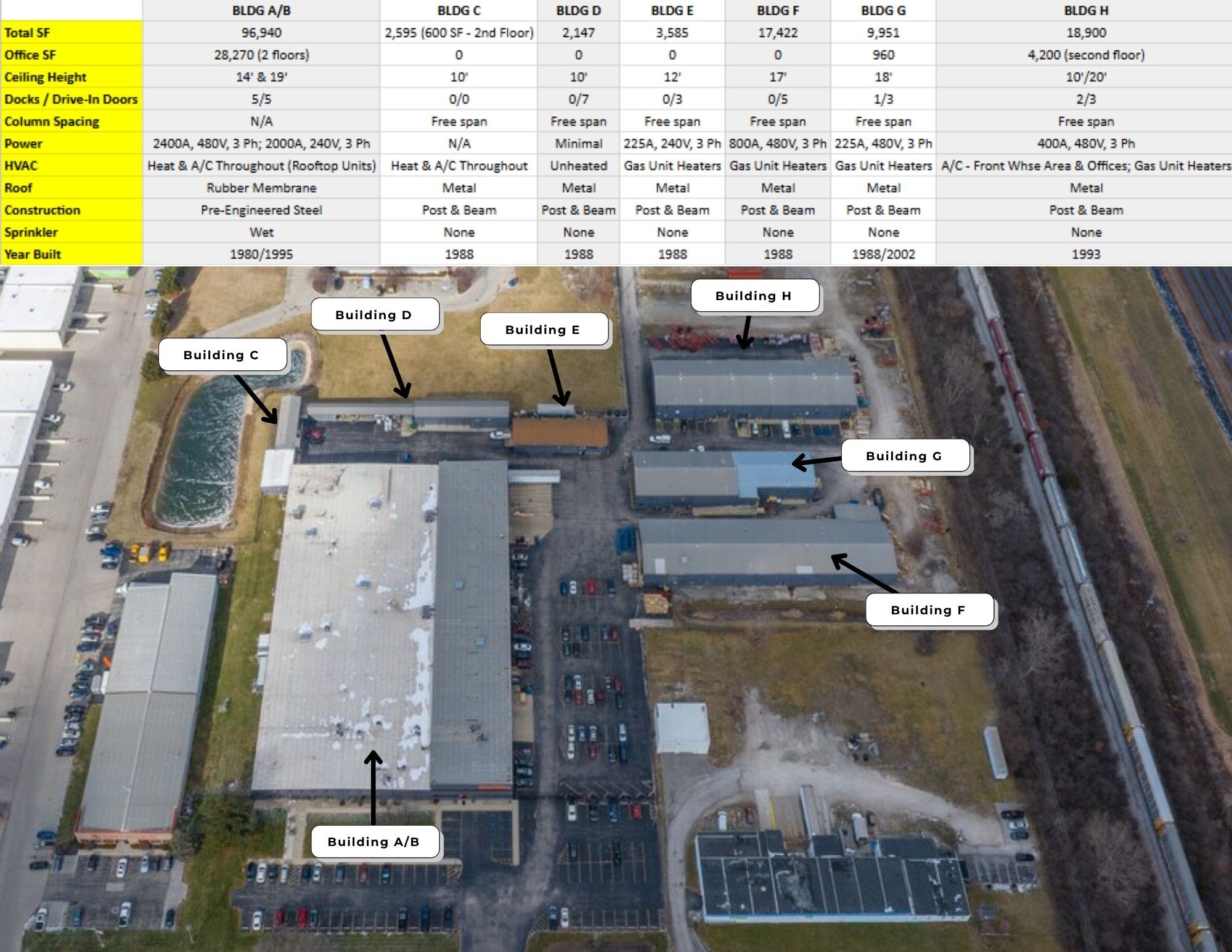 8180 W 10th St, Indianapolis, IN à vendre Photo intérieure– Image 1 sur 2