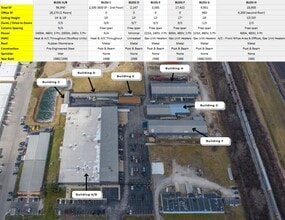 8180 W 10th St, Indianapolis, IN à vendre Photo intérieure– Image 1 sur 2