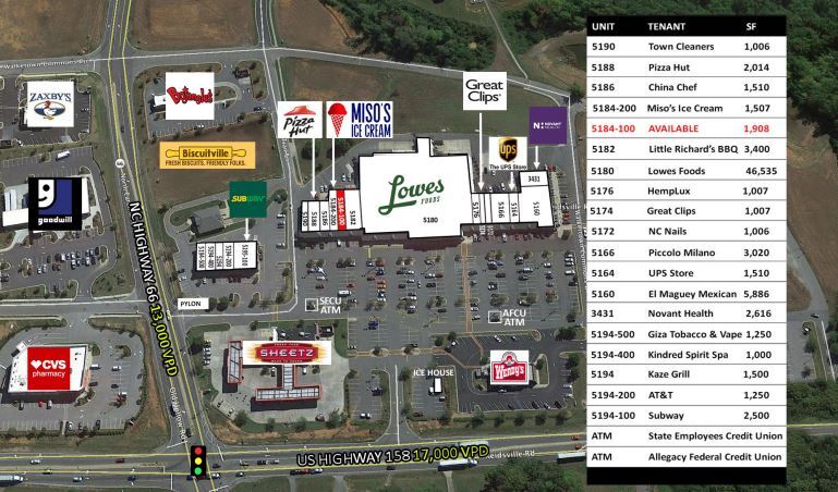 Plan de site