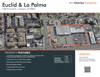 Plus de détails pour 928-1098 N Euclid St, Anaheim, CA - Local commercial à louer