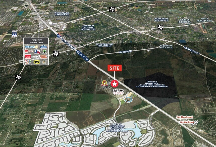 Interstate 45, Texas City, TX à louer - Aérien – Image 2 sur 3