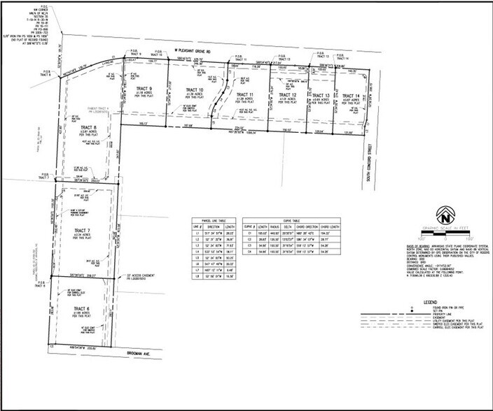 1723 W Pleasant Grove Rd, Rogers, AR à louer - Plan cadastral – Image 3 sur 3