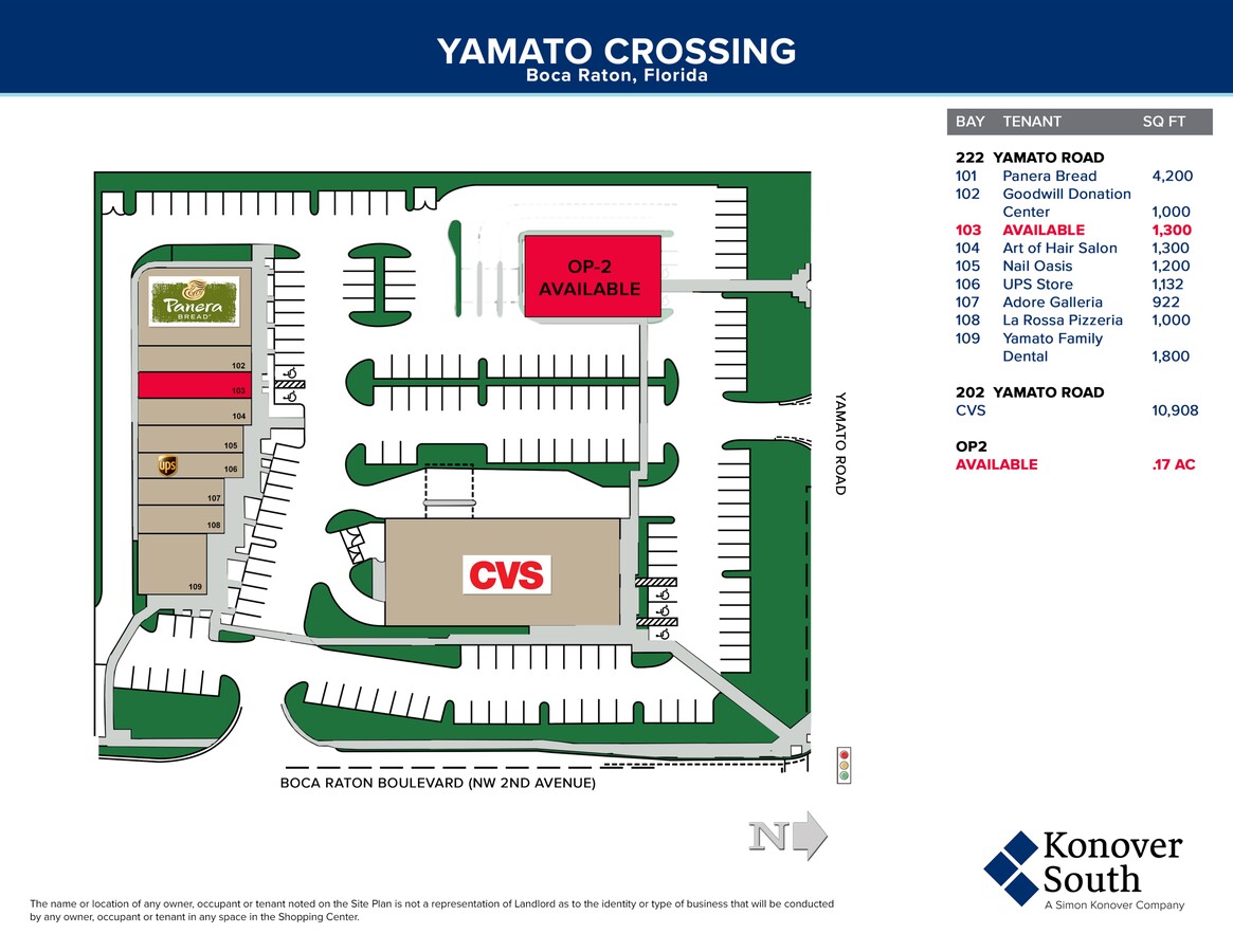 Plan de site
