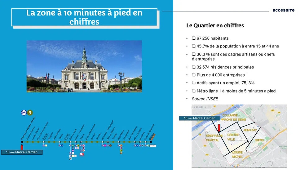 Local commercial dans Levallois-Perret à louer - Photo de l’immeuble – Image 2 sur 4