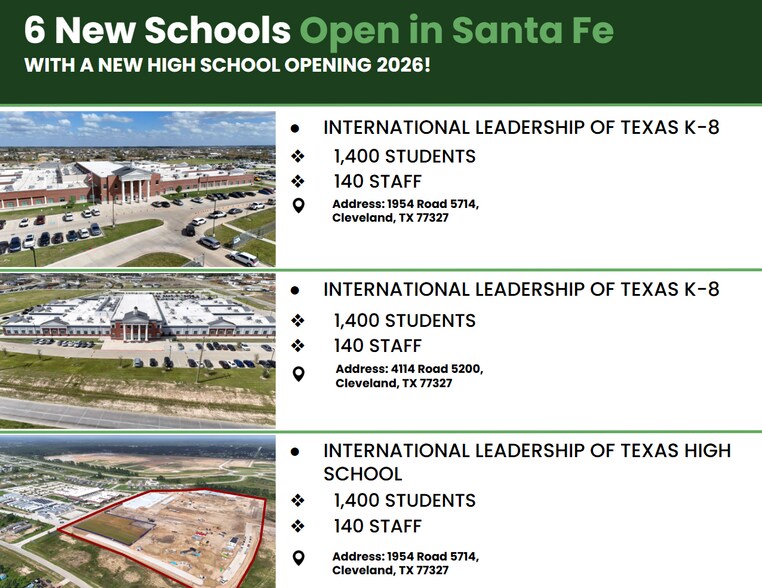 1075 CR 5270, Cleveland, TX à louer - Photo de l’immeuble – Image 3 sur 5