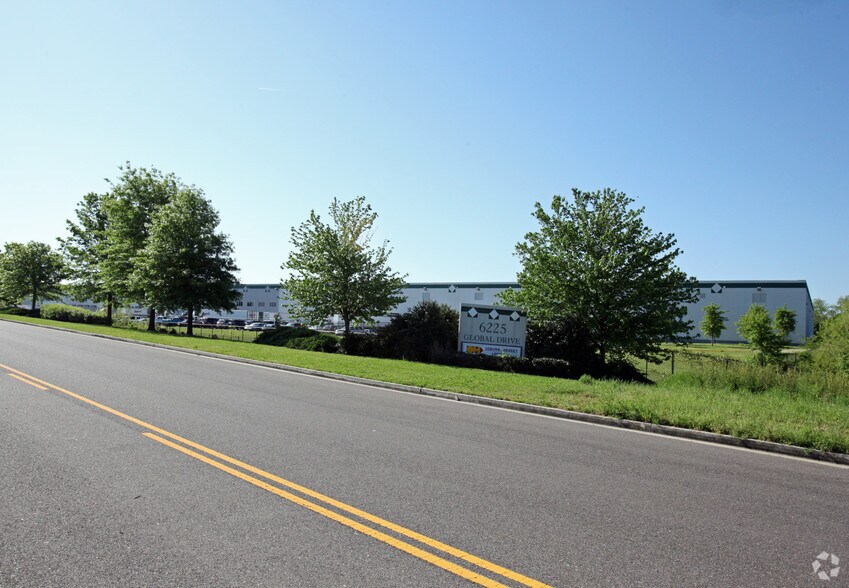 6225 Global Dr, Memphis, TN à louer - Photo principale – Image 1 sur 10