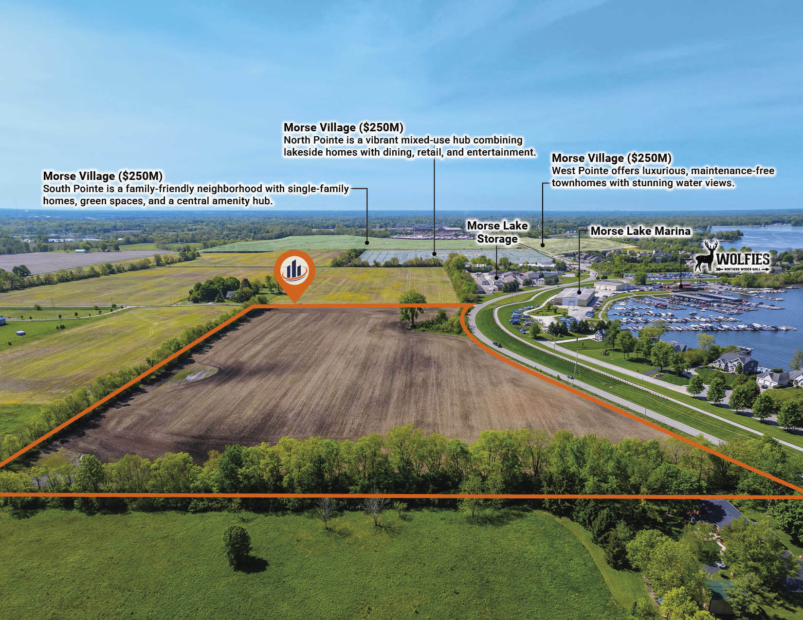 Stringtown Pike & Hague Rd, Noblesville, IN à vendre Photo de l’immeuble– Image 1 sur 6