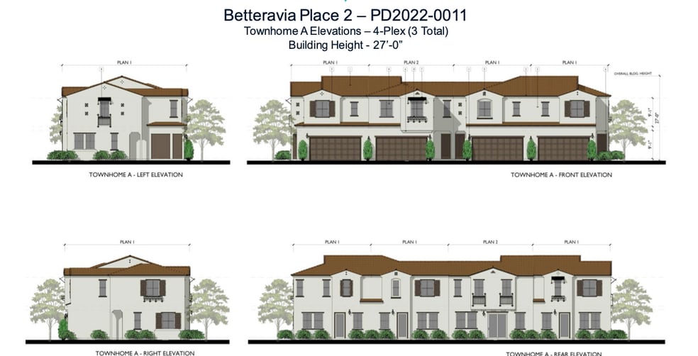 Dan Blough Drive, Santa Maria, CA à vendre - Photo principale – Image 1 sur 2