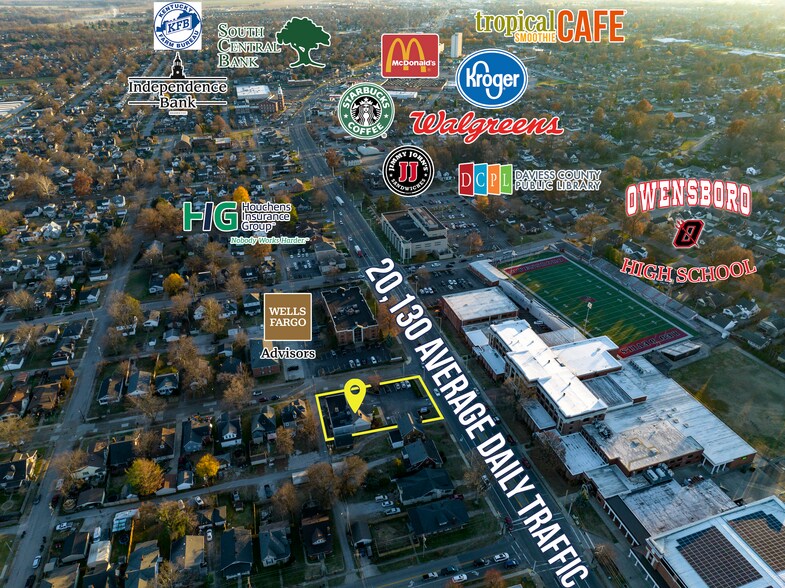 1819 Frederica St, Owensboro, KY à louer - Aérien – Image 3 sur 11