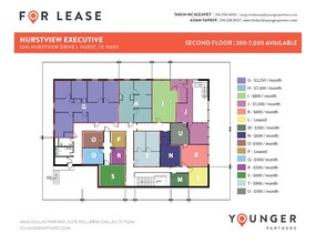 1245 Hurstview Dr, Hurst, TX à louer Plan d’étage– Image 1 sur 1