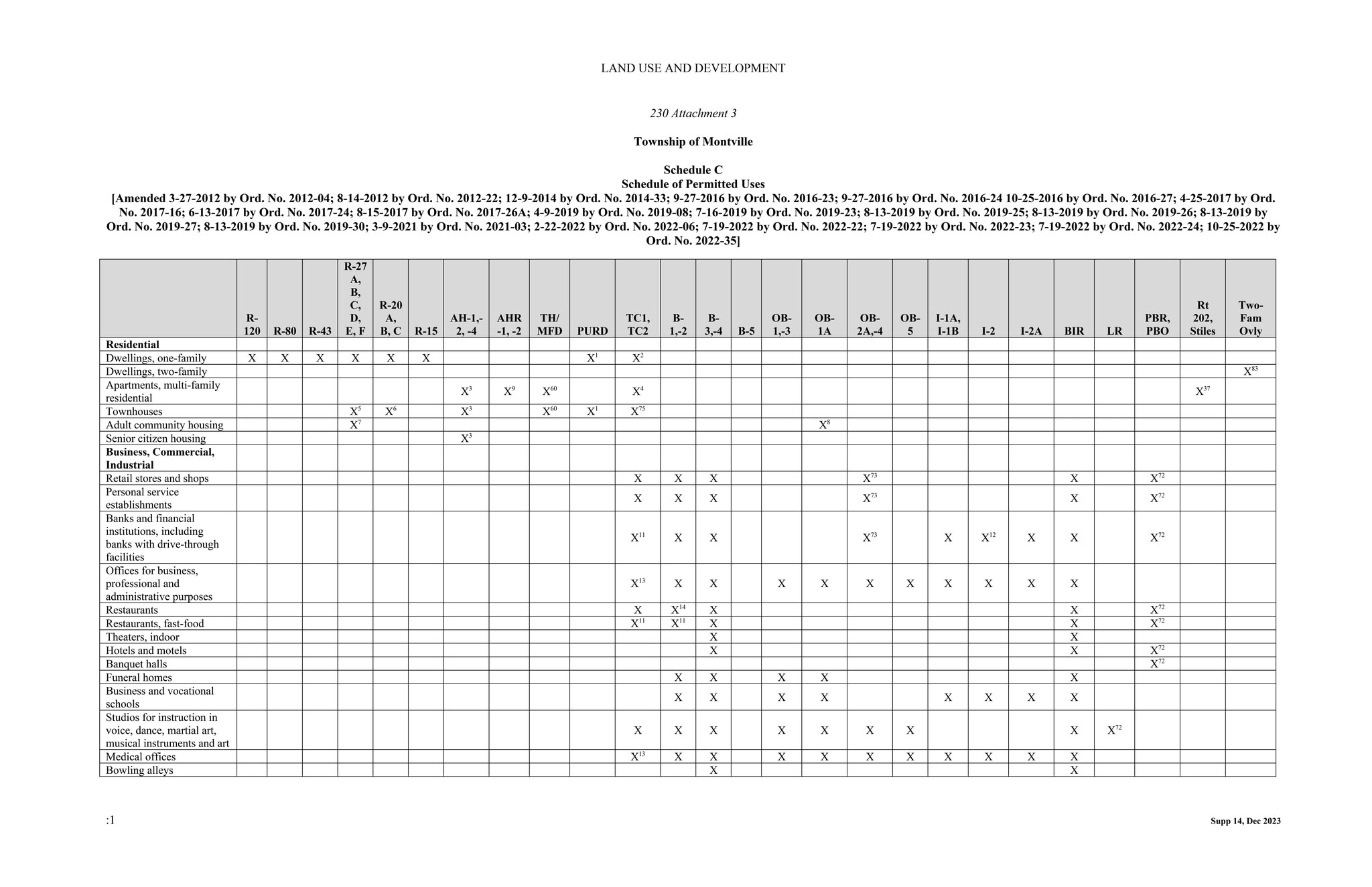 626-638 Main Rd, Towaco, NJ à louer Plan de site– Image 1 sur 1