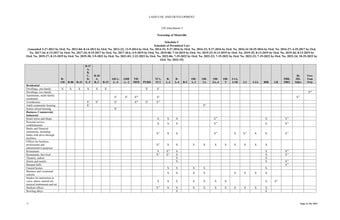 626-638 Main Rd, Towaco, NJ à louer Plan de site– Image 1 sur 1
