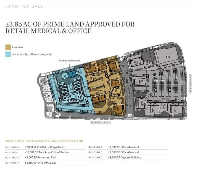 2600 Cannery Loop, Davis, CA à vendre - Plan de site – Image 2 sur 5