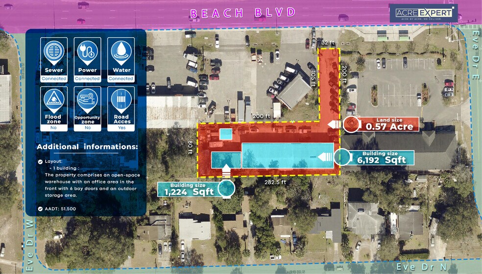 9848 Beach Blvd, Jacksonville, FL à vendre - Photo de l’immeuble – Image 2 sur 7
