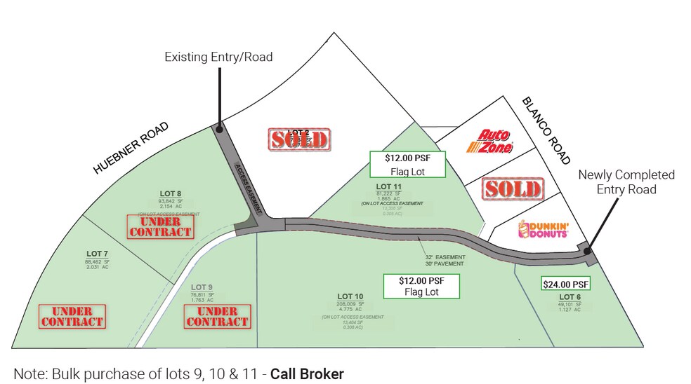 19615 Blanco Rd, San Antonio, TX à vendre - Plan cadastral – Image 1 sur 1