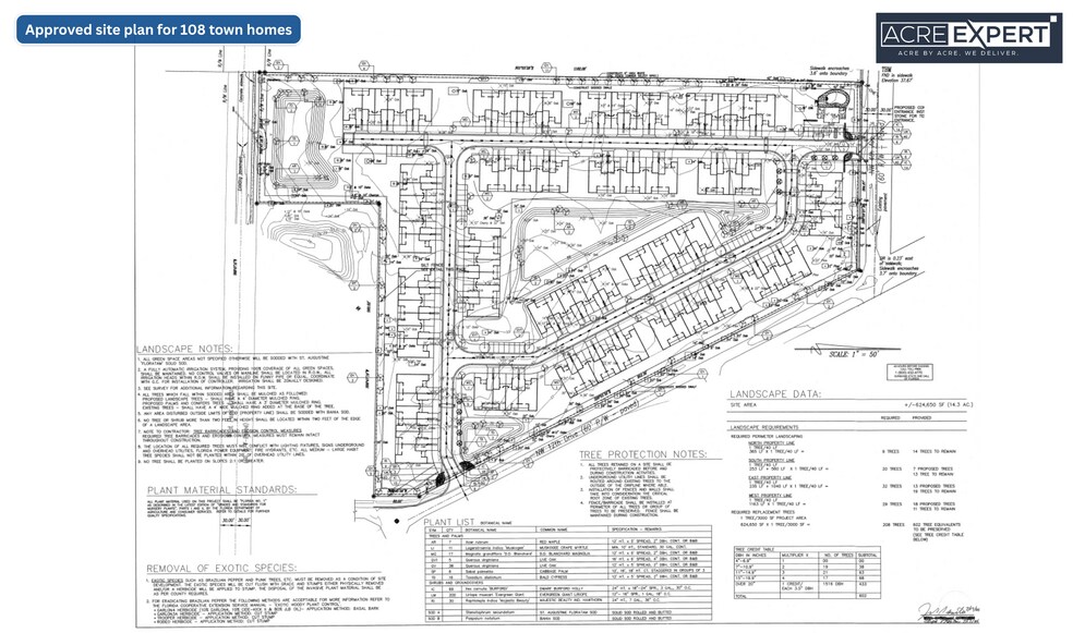 W Park Ave, Chiefland, FL à vendre - Photo de l’immeuble – Image 2 sur 4