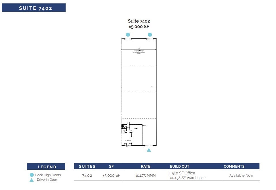 7492-7522 Reindeer Trl, San Antonio, TX à louer Plan d’étage– Image 1 sur 1