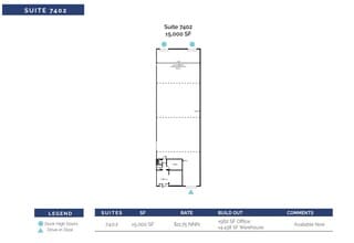 7492-7522 Reindeer Trl, San Antonio, TX à louer Plan d’étage– Image 1 sur 1