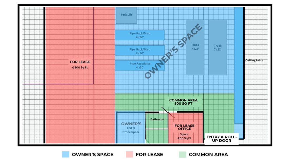 6560 Spencer & E Sunset St, Las Vegas, NV à louer - Plan d’étage – Image 2 sur 5