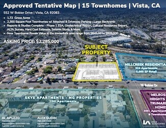 Plus de détails pour 552 W Bobier Dr, Vista, CA - Terrain à vendre