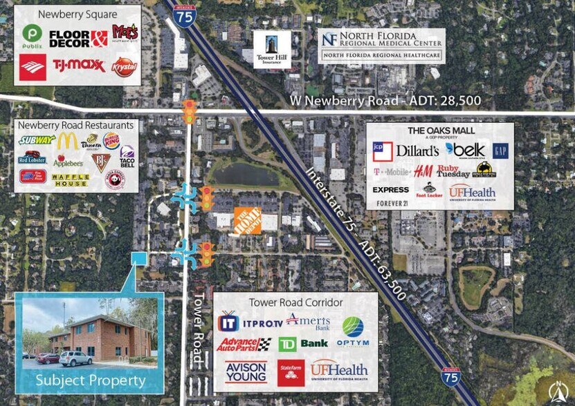 100 NW 76th Dr, Gainesville, FL à louer - Aérien – Image 2 sur 5