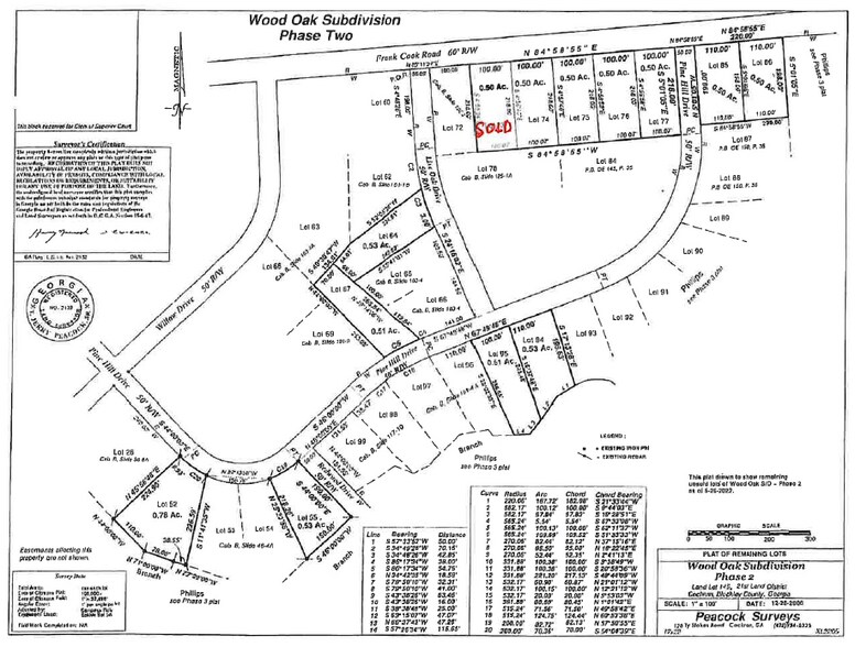 Wood Oak Cir, Cochran, GA à vendre - Plan cadastral – Image 3 sur 13