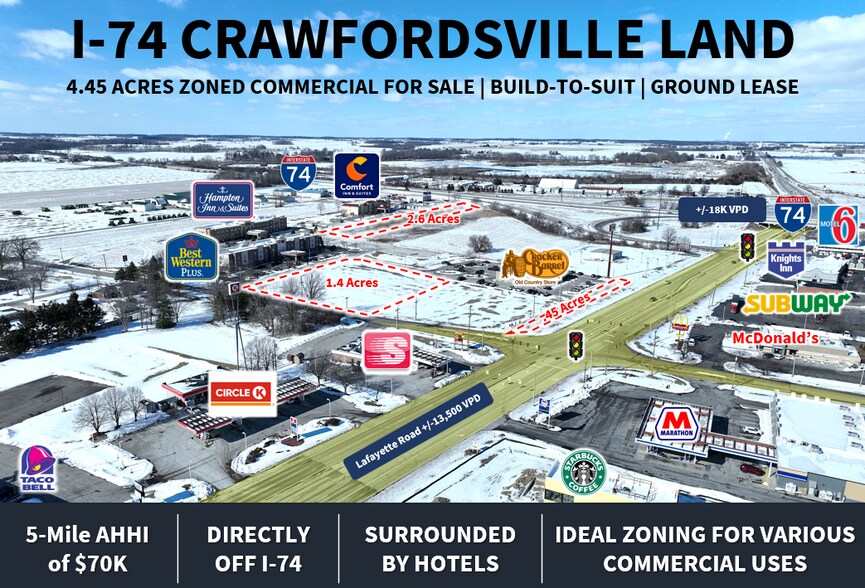 230 Industrial Boulevard, Crawfordsville, IN à vendre - Photo principale – Image 1 sur 3