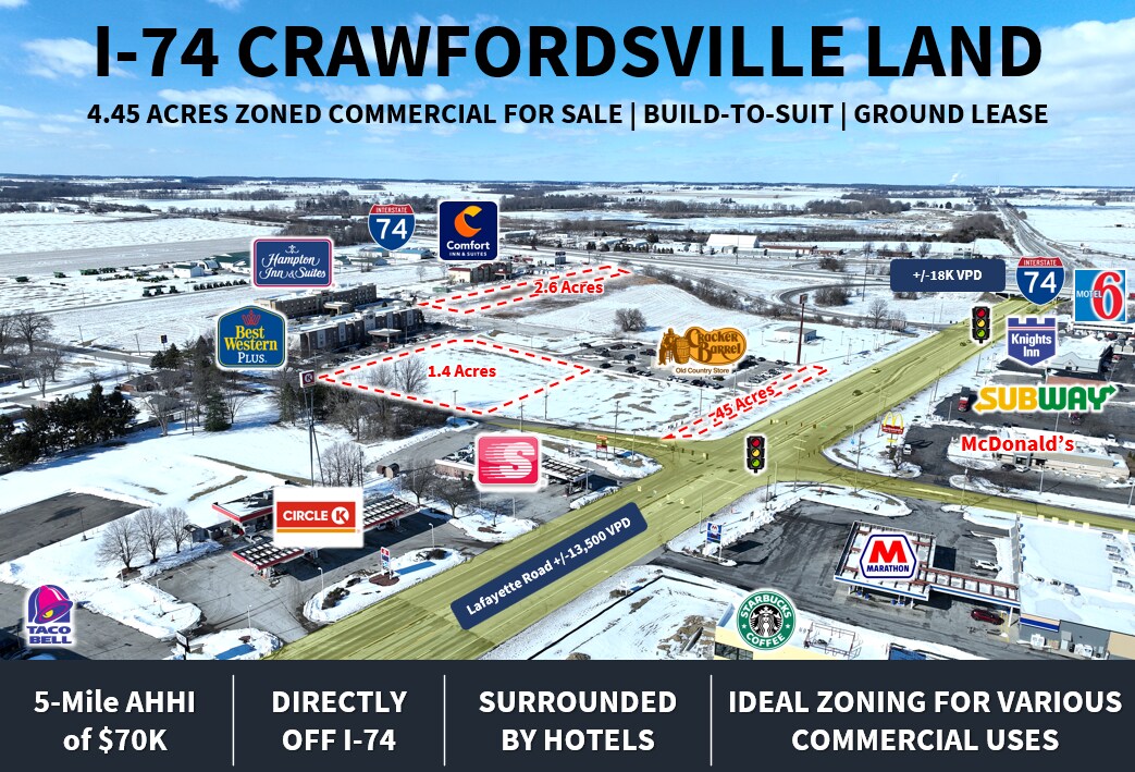 230 Industrial Boulevard, Crawfordsville, IN à vendre Photo principale– Image 1 sur 4