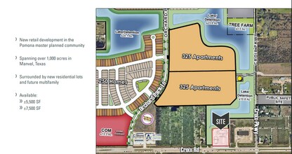 NWQ of CR-58 & Croix Pkwy, Manvel, TX à louer Photo de l’immeuble– Image 2 sur 4