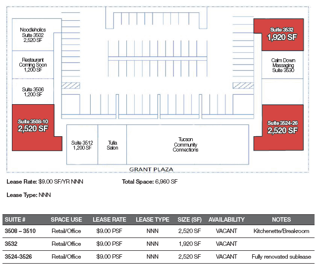 3502-3532 E Grant Rd, Tucson, AZ à louer - Plan de site – Image 3 sur 8