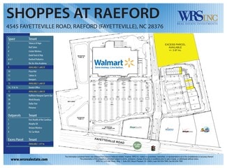 Plus de détails pour 4545 Fayetteville Rd, Raeford, NC - Terrain à vendre
